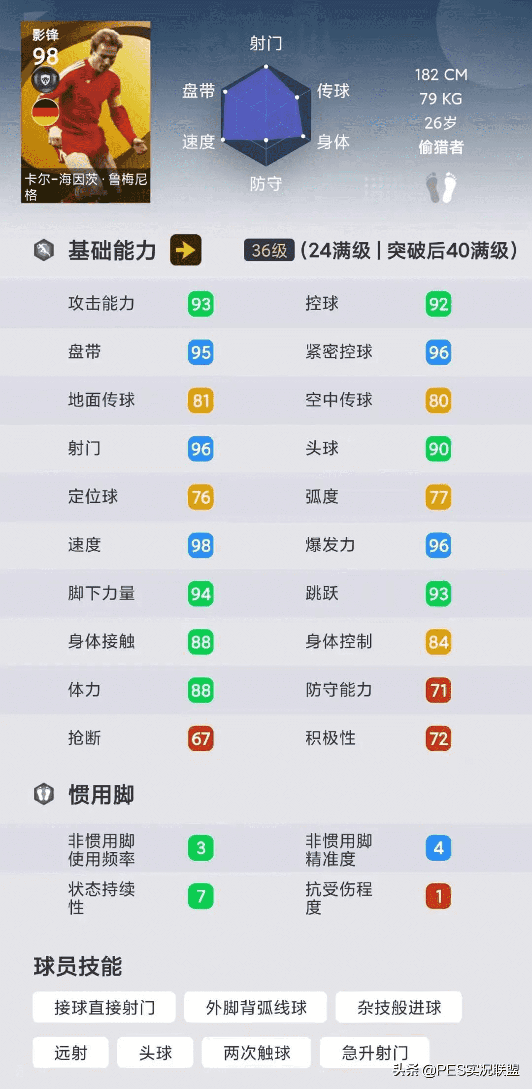 国服神锋top10!实况足球手游11月胜率最高的十大中锋盘点