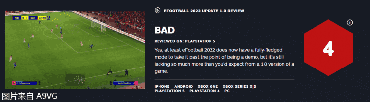 IGN实况足球新作《efootball 2022》1.0版评分：4分