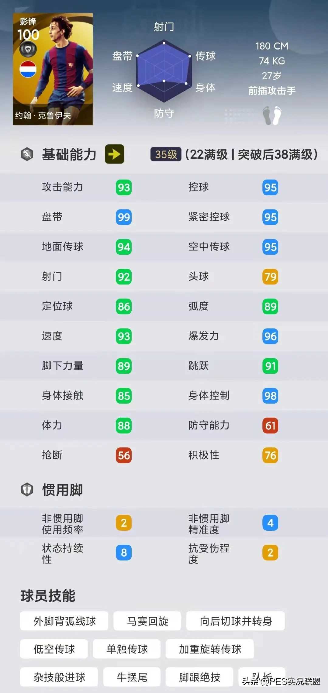 最强传奇top10！实况足球国服手游近期胜率最高的十大黄传盘点