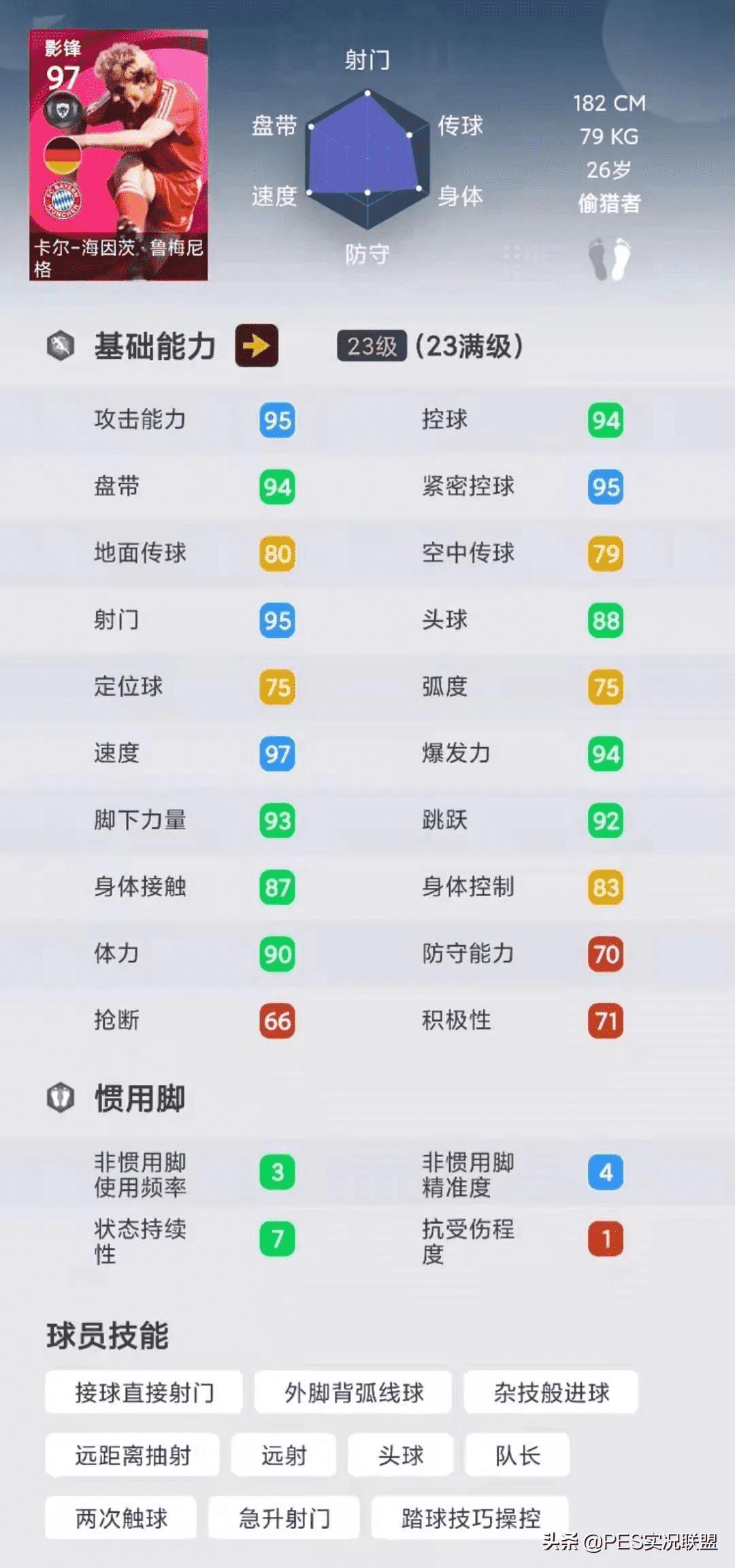国服神锋top10!实况足球手游11月胜率最高的十大中锋盘点
