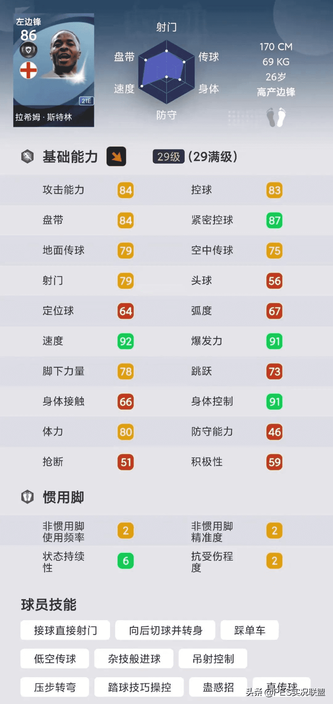 新春六大中锋垫底！实况足球手游本周不可用黑球盘点