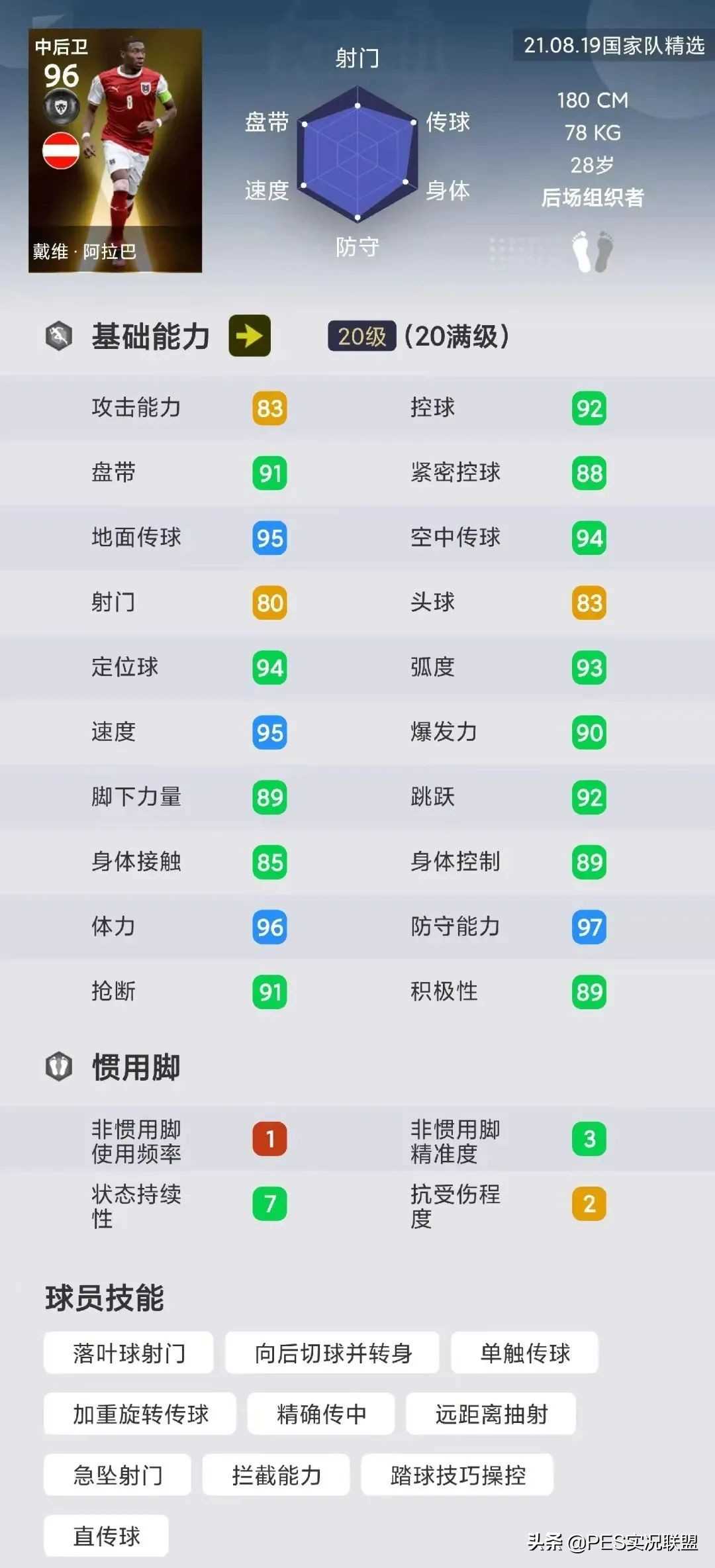 最强精选top10!实况足球国服手游比肩传奇的十大精选盘点