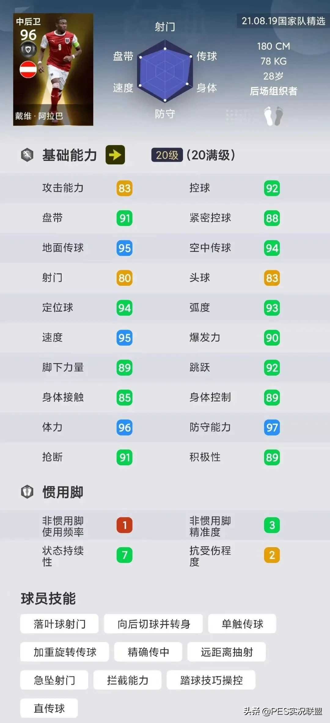 最强精选top10！实况足球国服手游比肩传奇的十大精选盘点