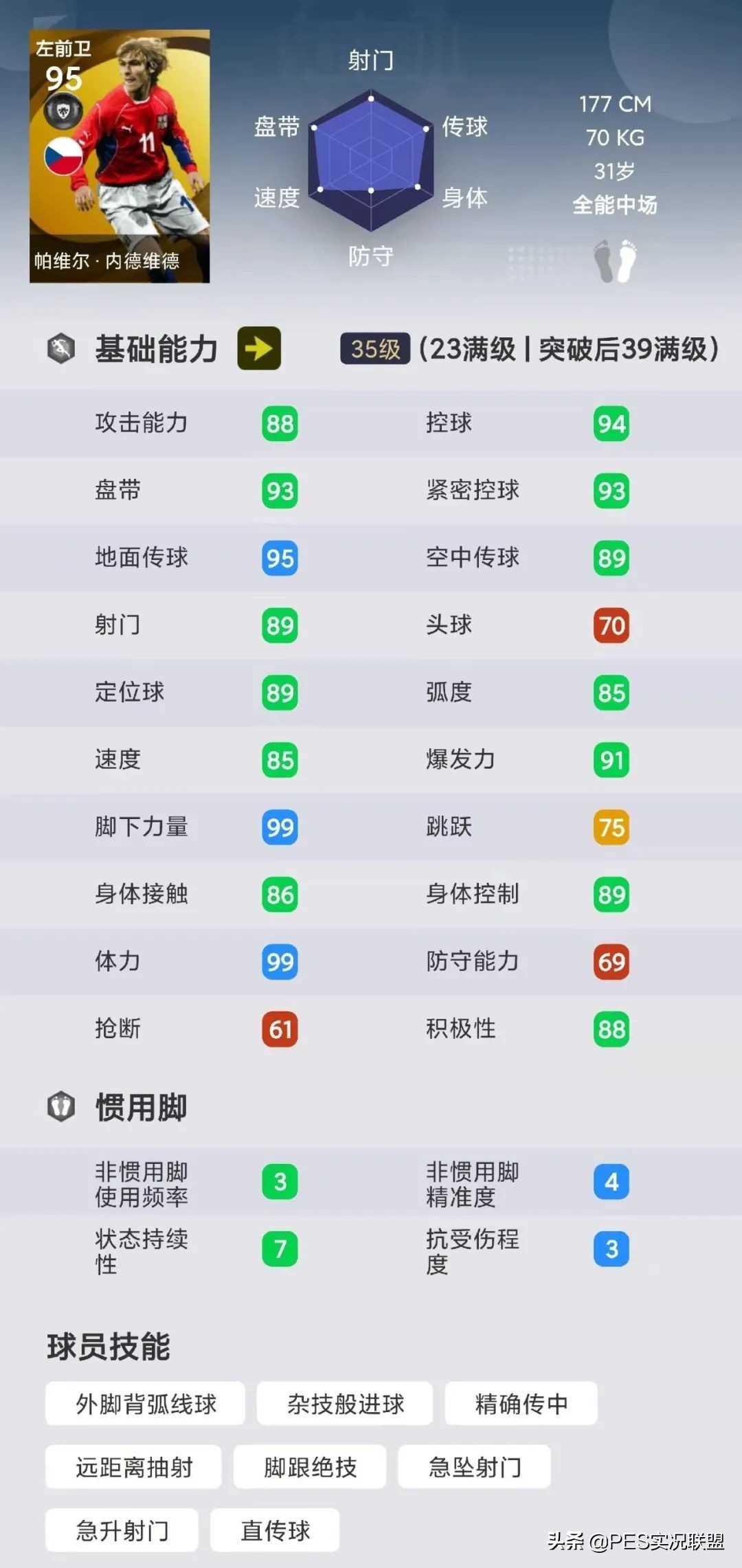 最强传奇top10！实况足球国服手游近期胜率最高的十大黄传盘点