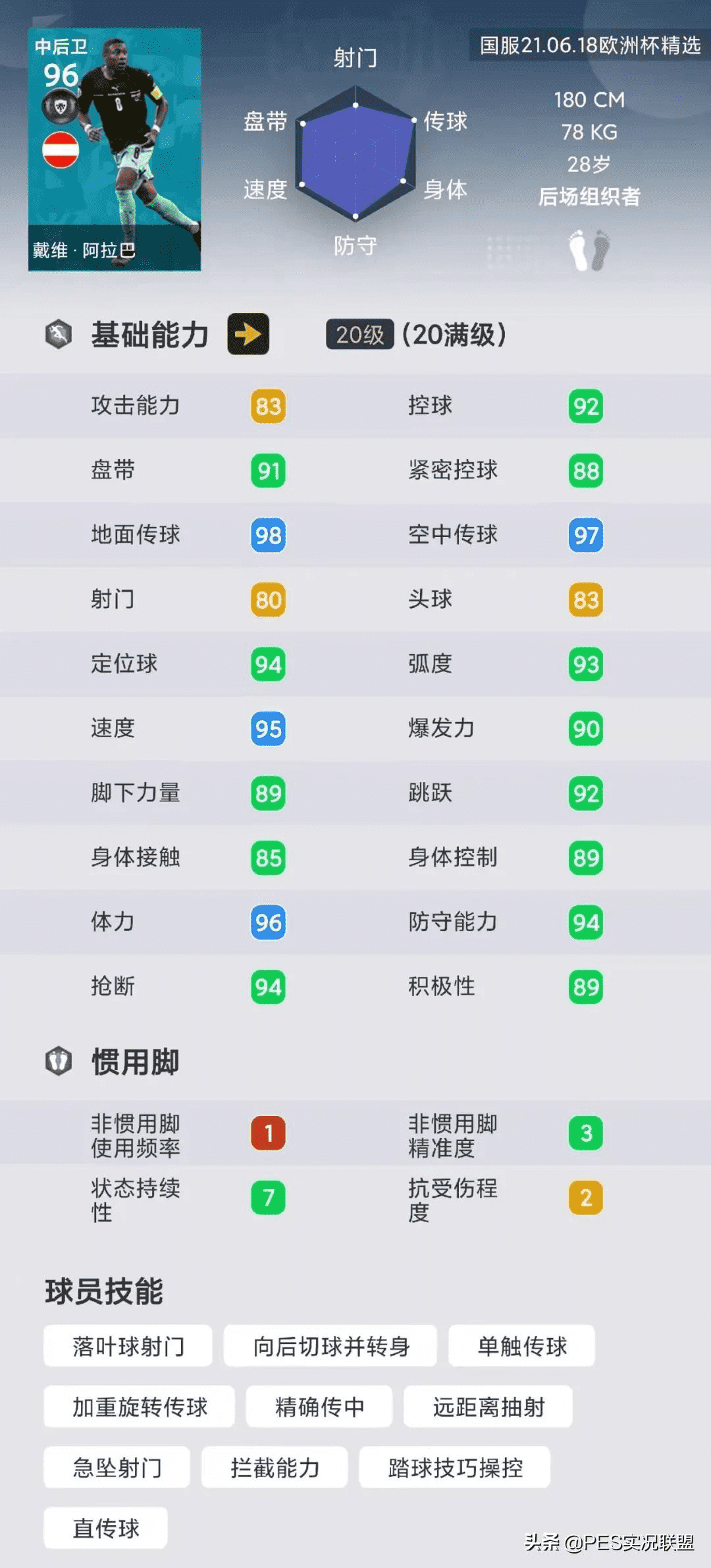 最強优选top10！实况2015国服手游最近赢率最大的十大优选汇总