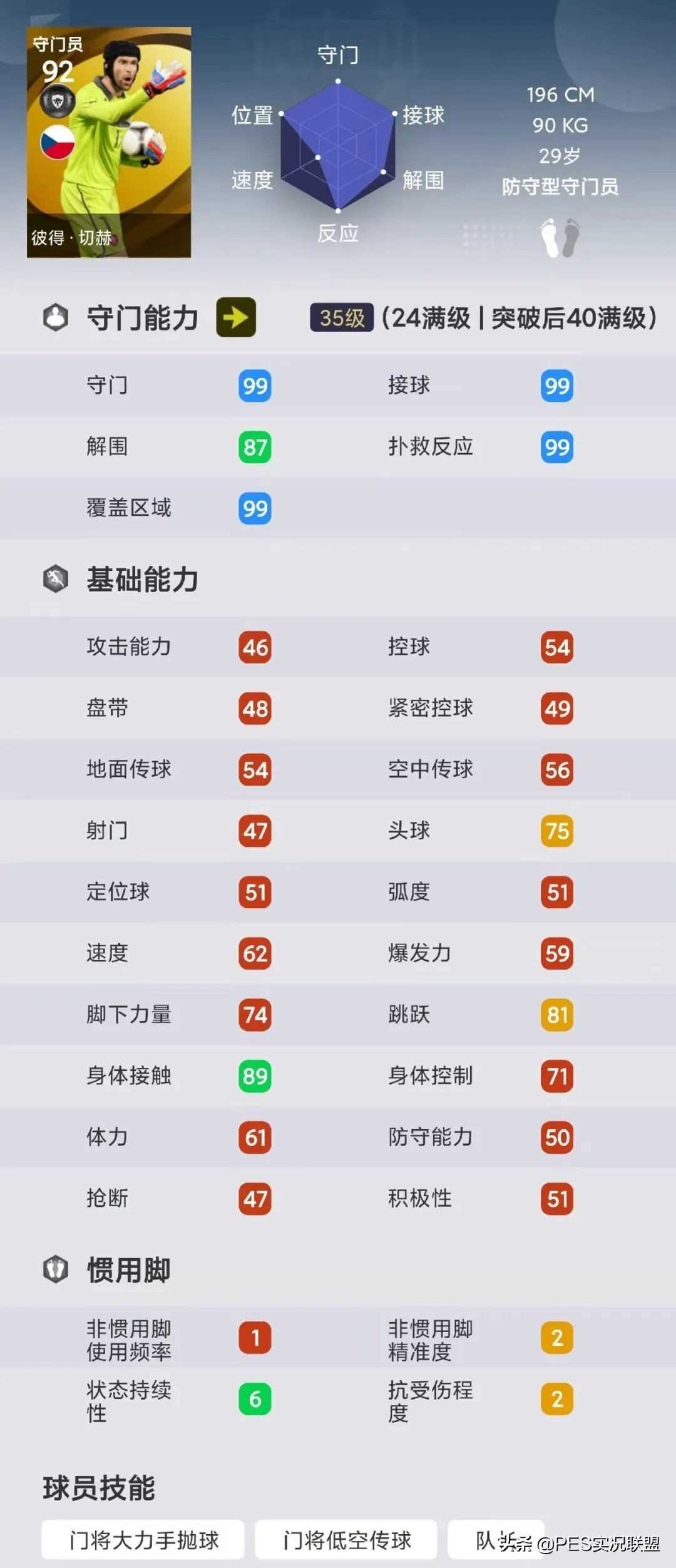 最强传奇top10！实况足球国服手游近期胜率最高的十大黄传盘点