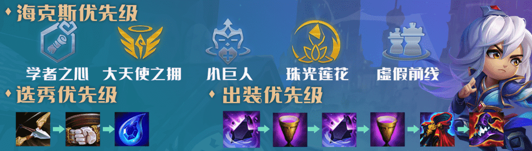 云顶之弈:T0「圣杯九五」变阵,辅助装的春天,王者局疯狂偷分