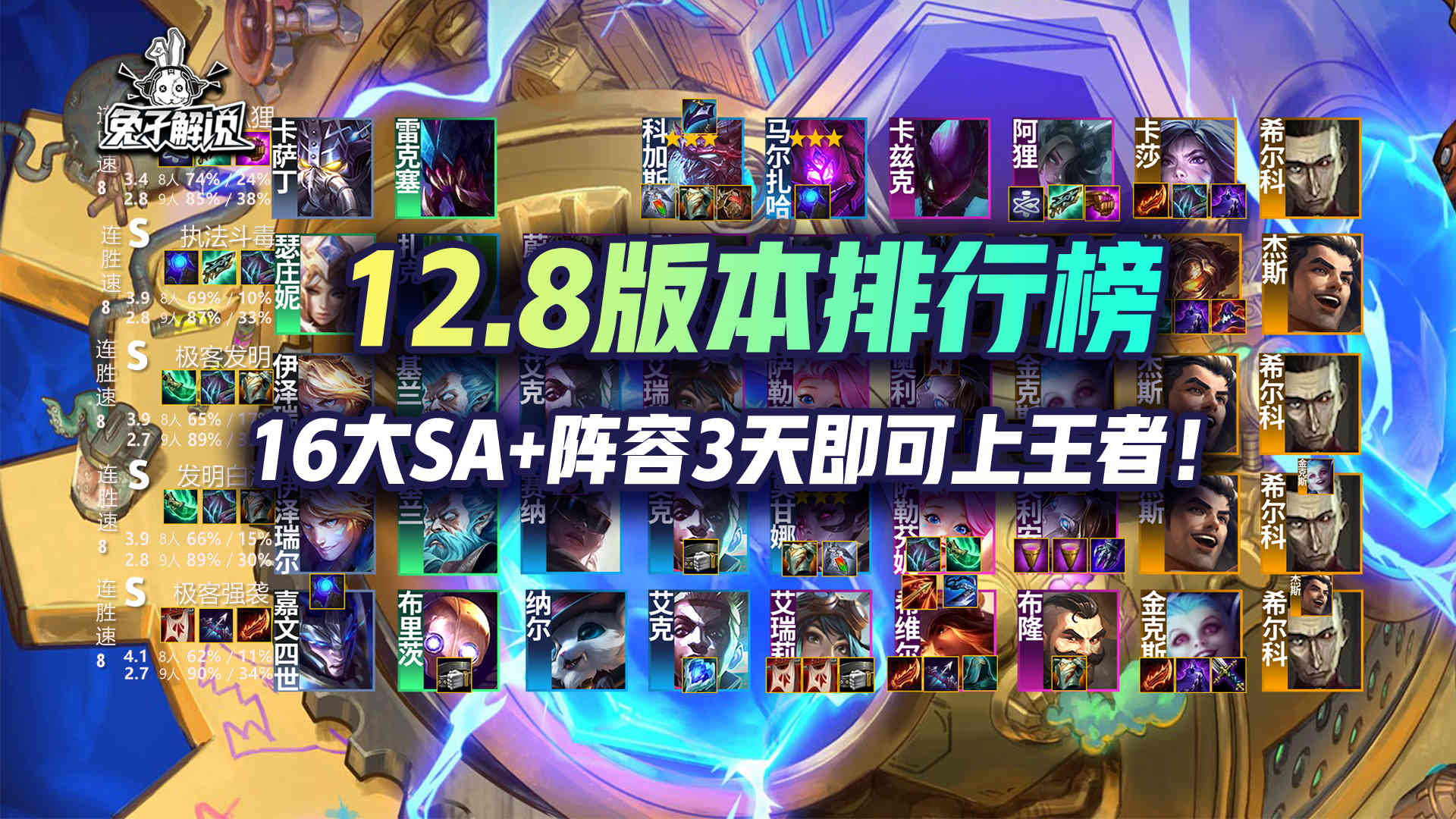 云顶12.8版本排行榜,16大SA 阵容3天即可上王者