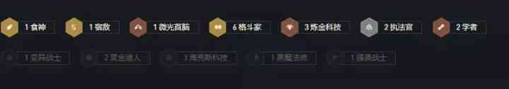 云顶之弈S6.5上分阵容推荐,炼金斗士烈娜塔,简单粗暴无脑上分