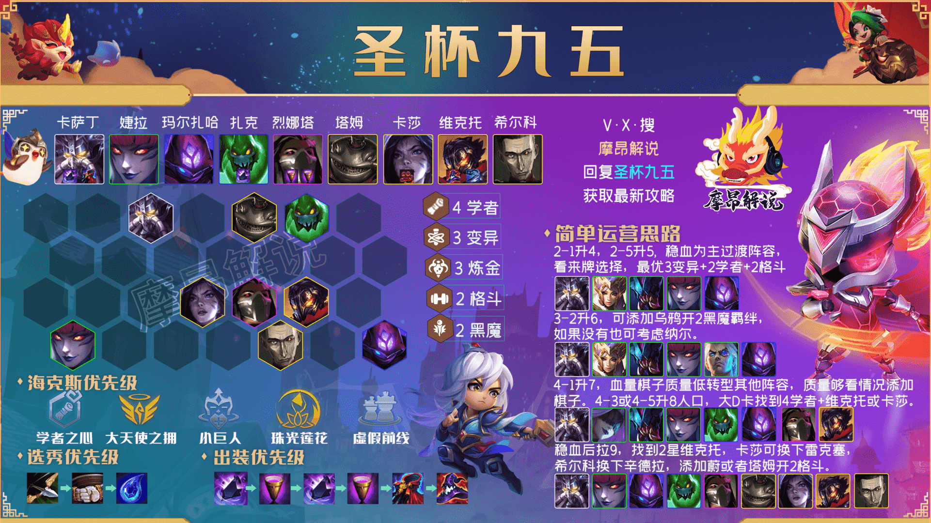 云顶之弈:T0「圣杯九五」变阵,辅助装的春天,王者局疯狂偷分