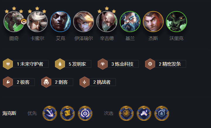 云顶12.5B三大冷门上分阵容,新T0已经到来,老的T0依然可以苟分