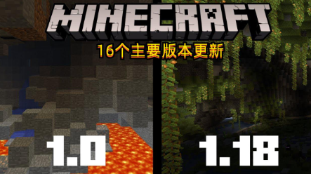 我的世界：历史上，Minecraft玩家最讨厌的6大更新