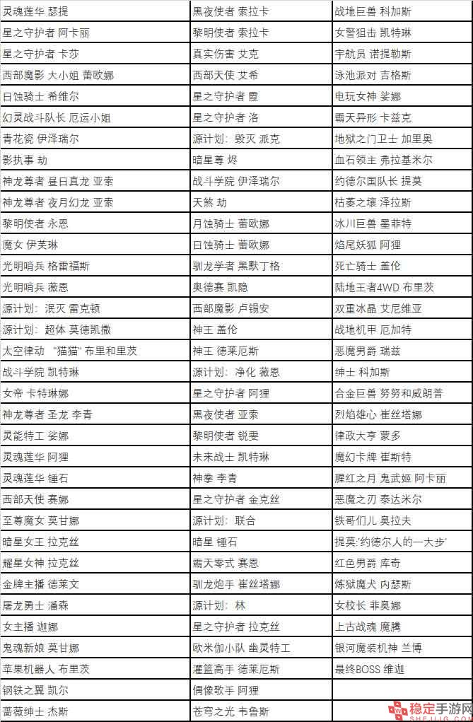 英雄联盟五一全场半价2023活动入口 LOL五一全场半价皮肤推荐[多图]图片2